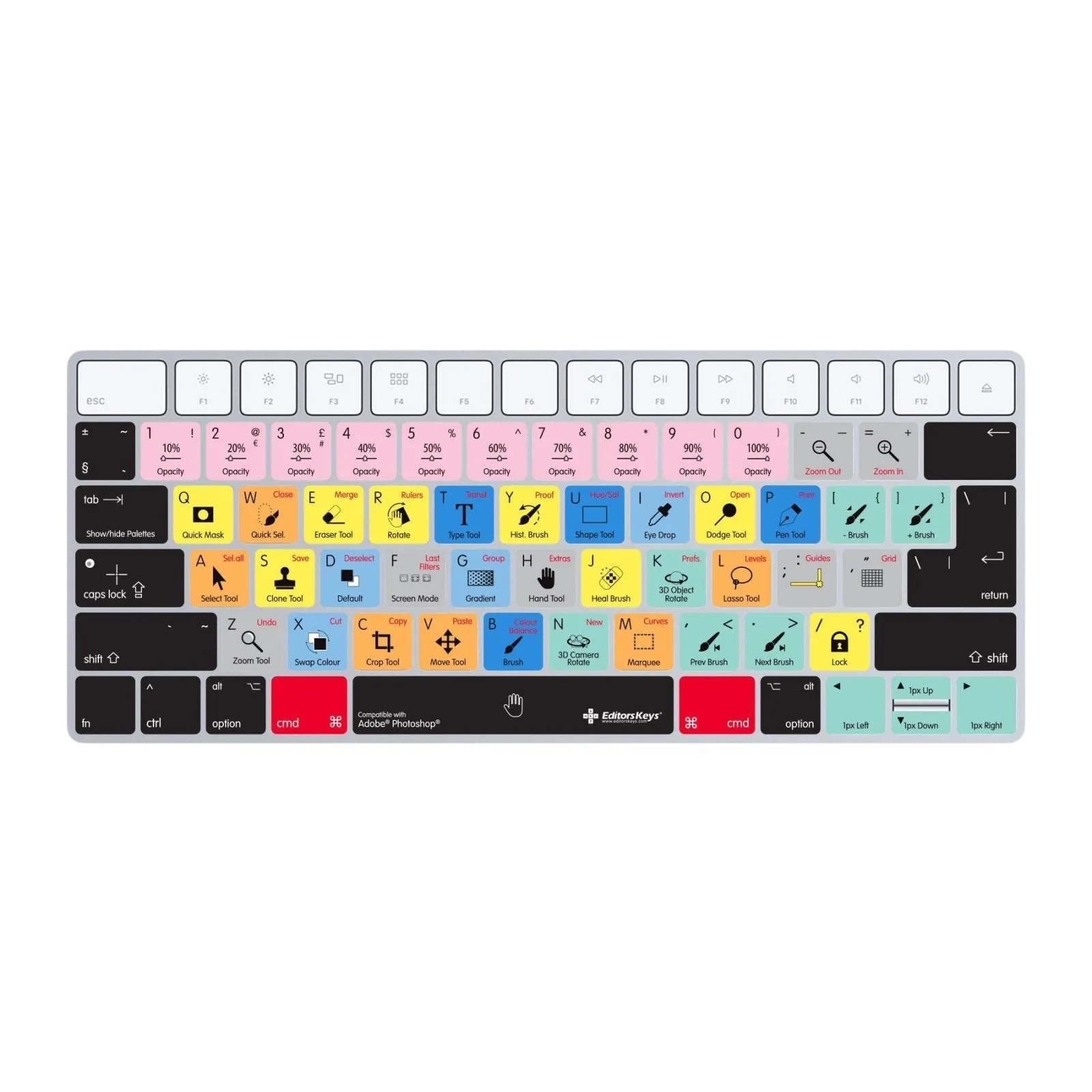 Adobe Photoshop Keyboard Covers for MacBook and iMac