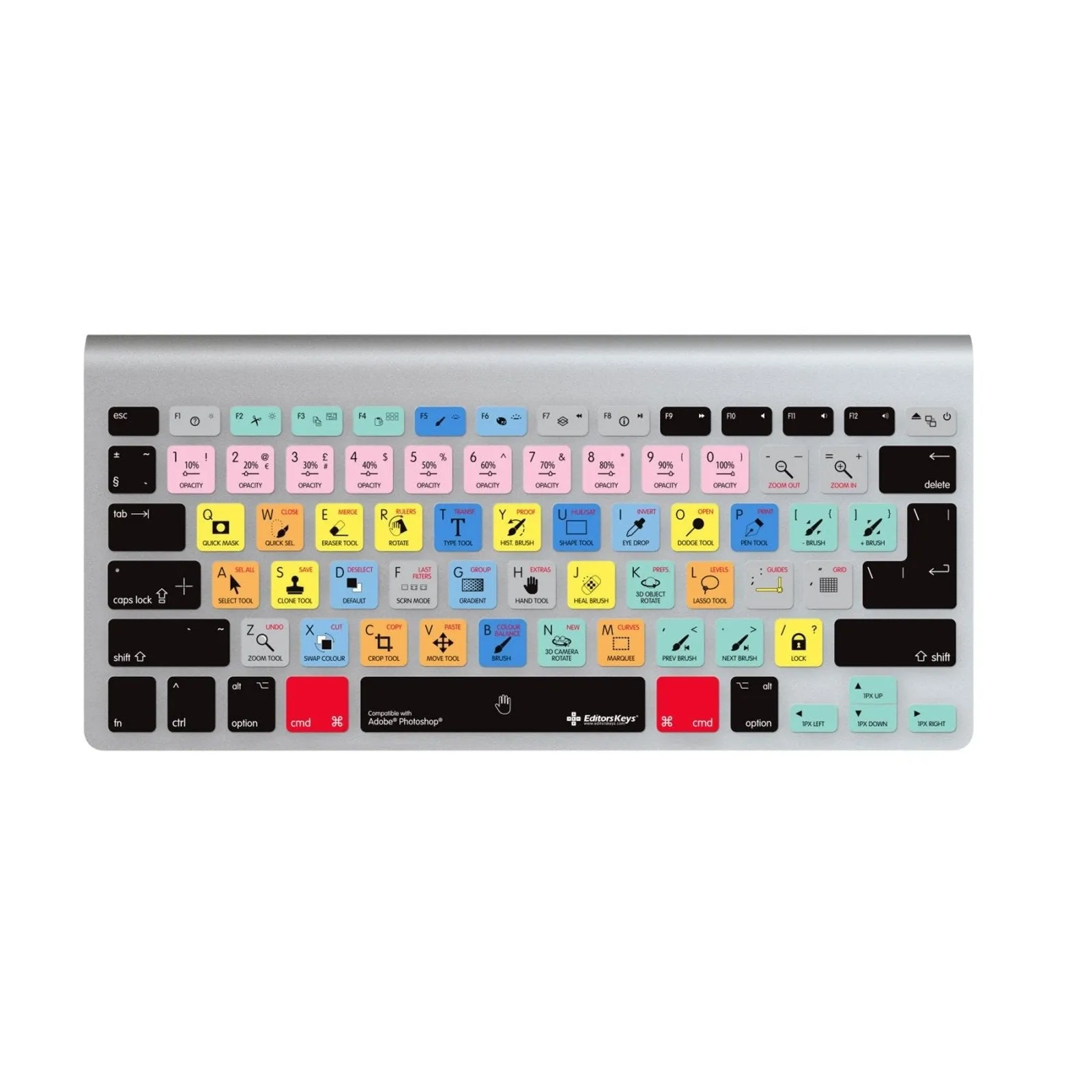 Adobe Photoshop Keyboard Covers for MacBook and iMac