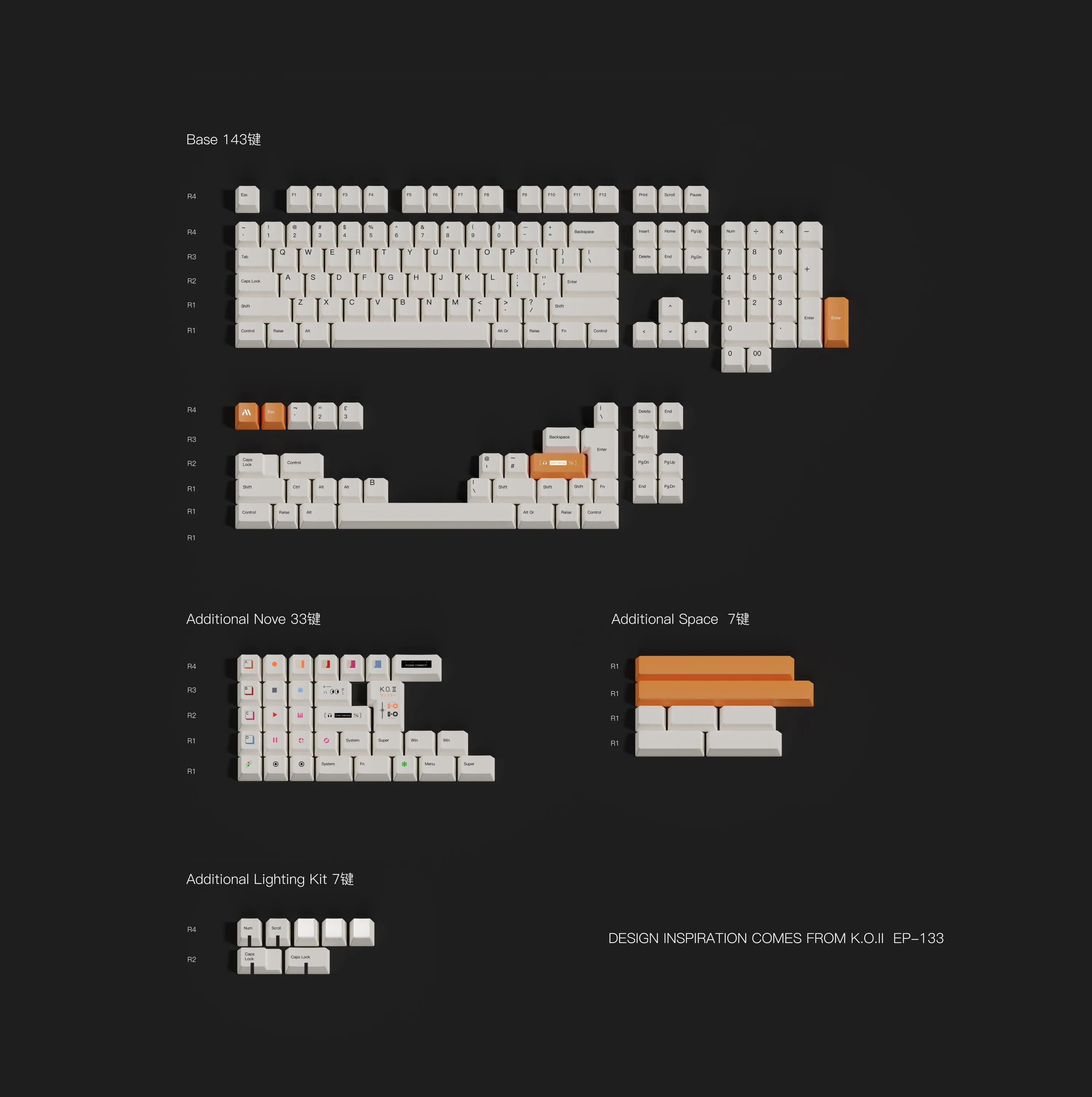 ALOHAKB K.O.II EP-133 Braun Style Keycaps Set