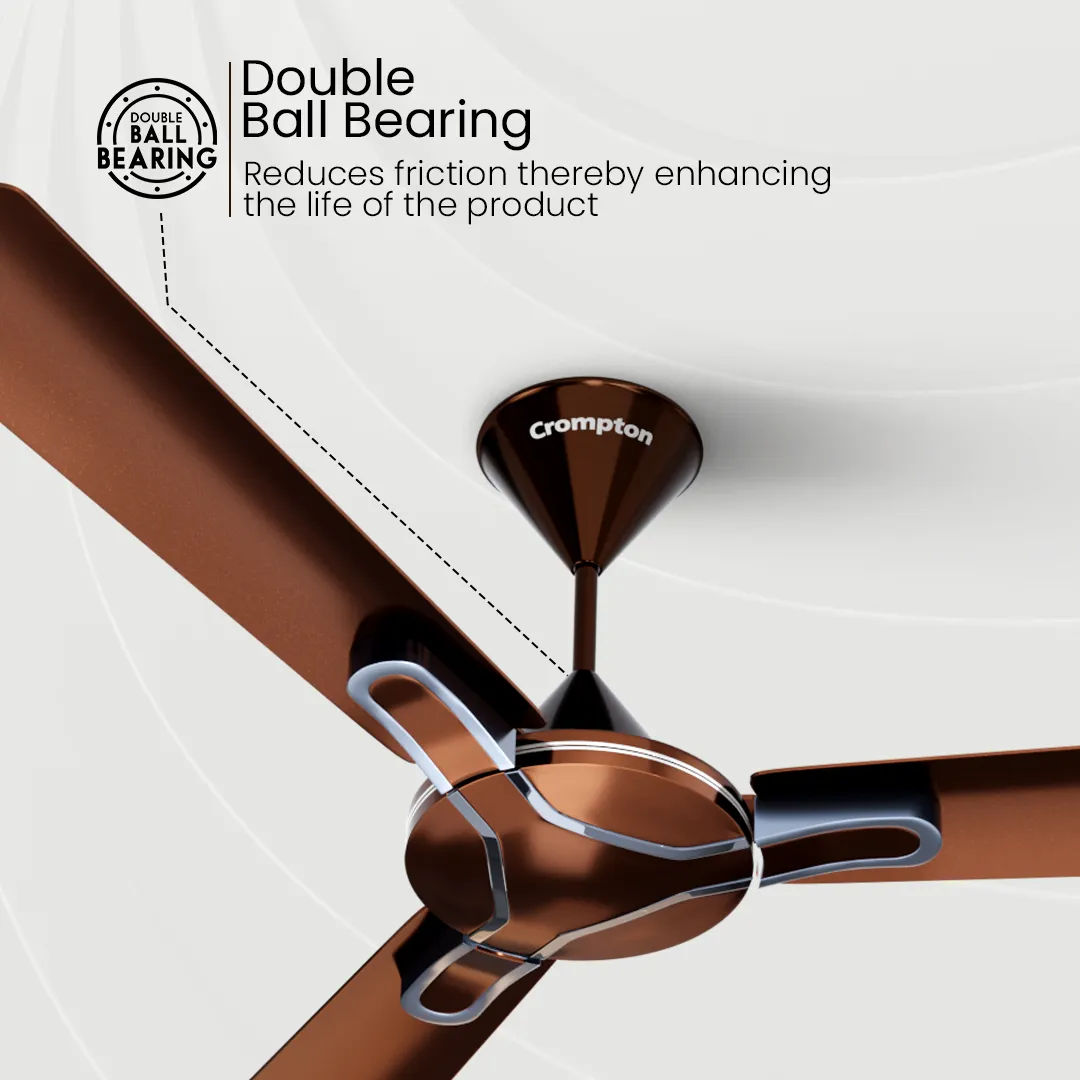 Crompton High Speed Gianna | Star Rated Ceiling Fan