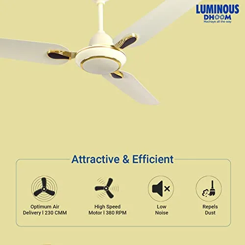 Luminous Dhoom 1200MM Star-rated BEE Certified Energy Efficient 52-Watt High Speed Ceiling Fan (Ivory)