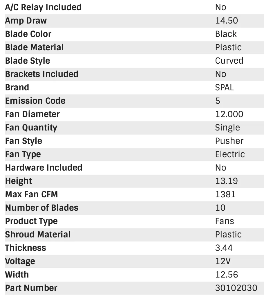 SPAL Electric Radiator Fan (12" - Pusher Style - 1380 CFM) 30102030